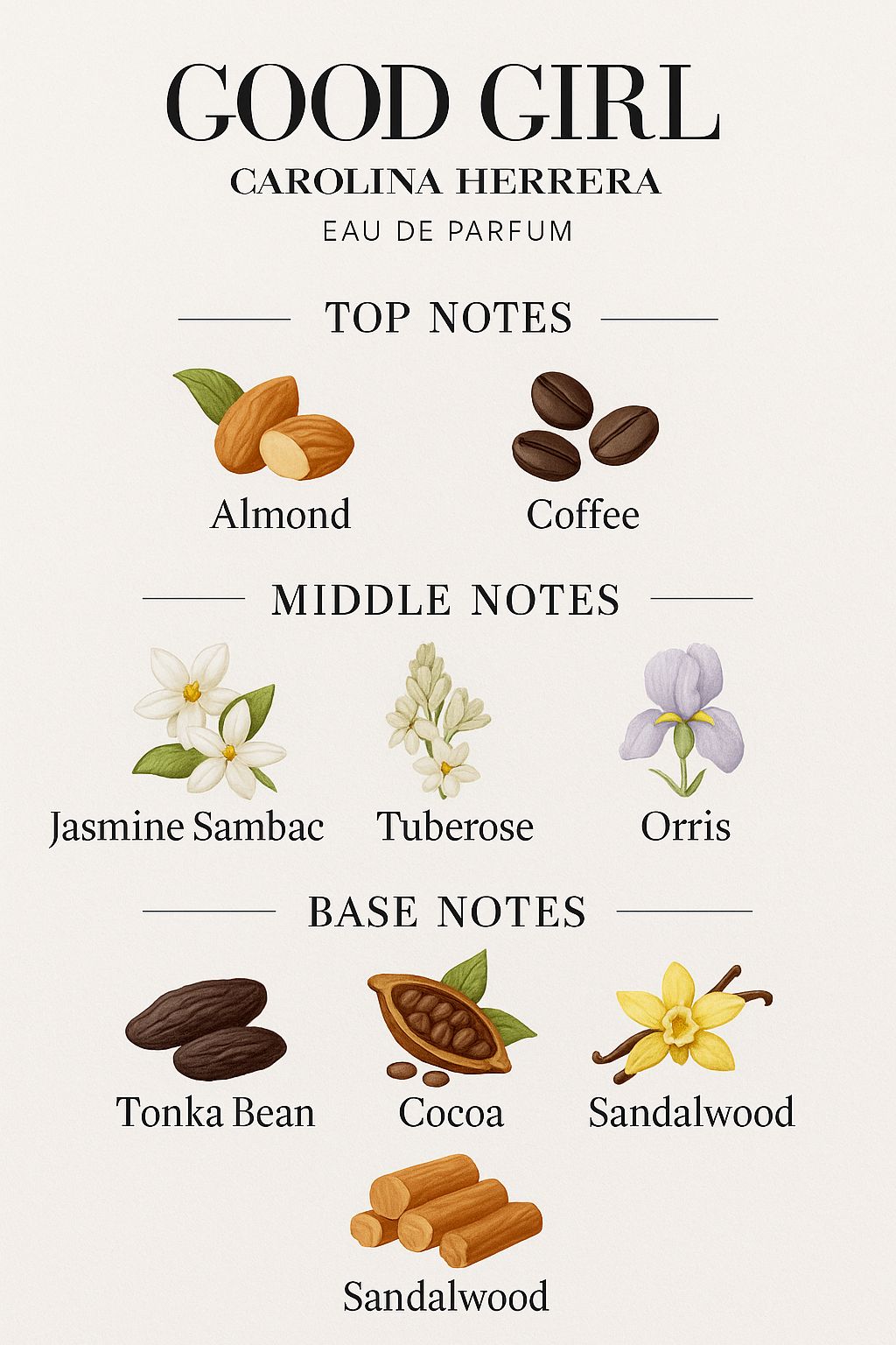 Inspired By Good Girl